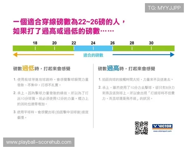 玩球波胆预测软件避坑指南数字高频玩法防骗攻略
